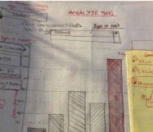 UX Sketches